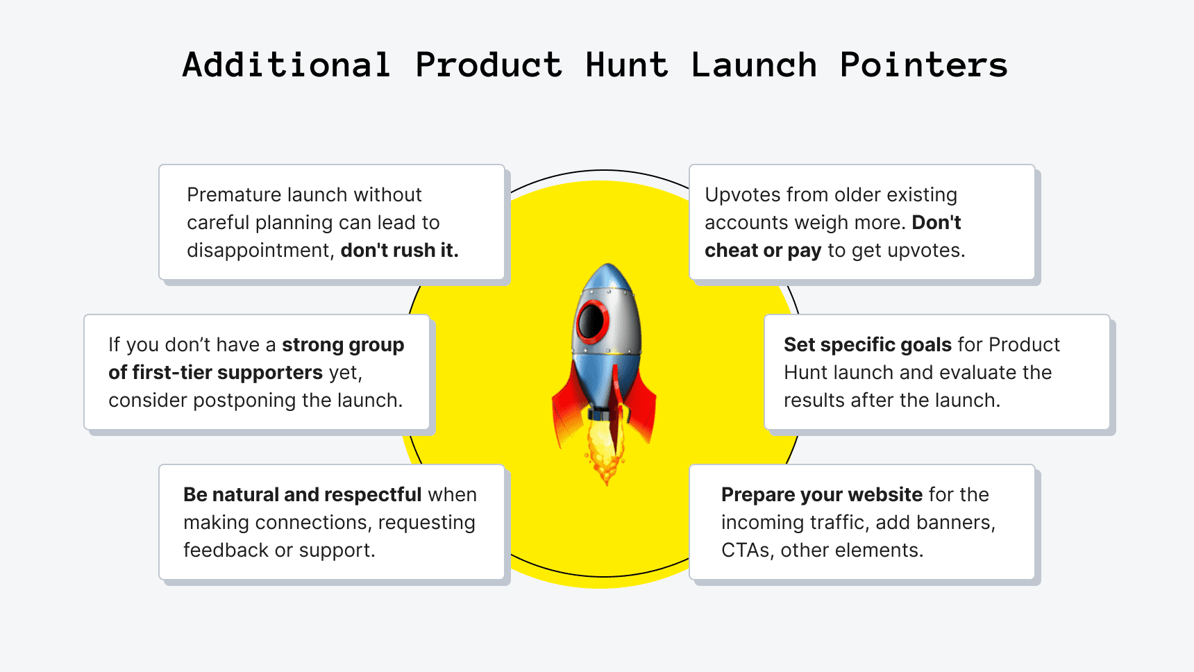 How to Successfully Launch on Product Hunt in 2024 and Beyond